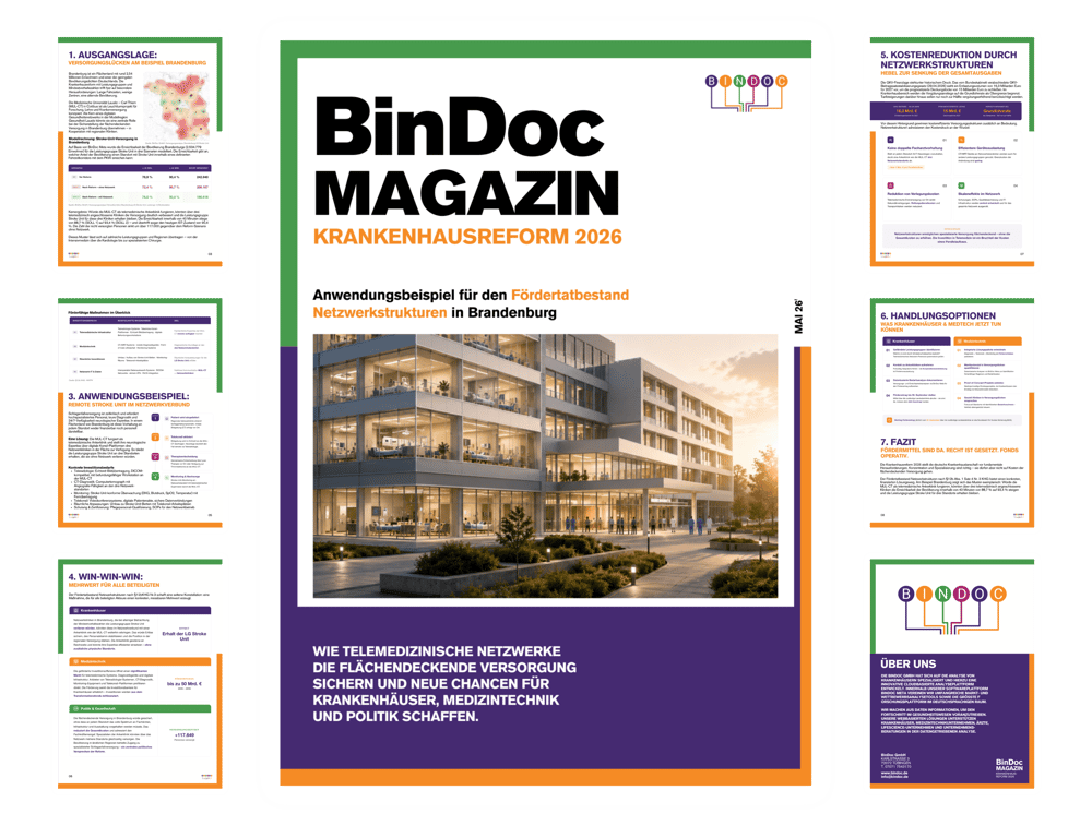 BinDoc Magazin Krankenhausreform 2026 - Anwendungsbeispiel für den Fördertatbestand Netzwerkstrukturen