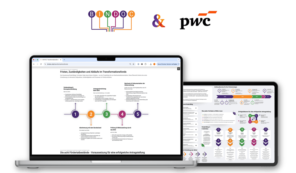 Image - Krankenhausreform - Auf einen Blick (2)-1-1