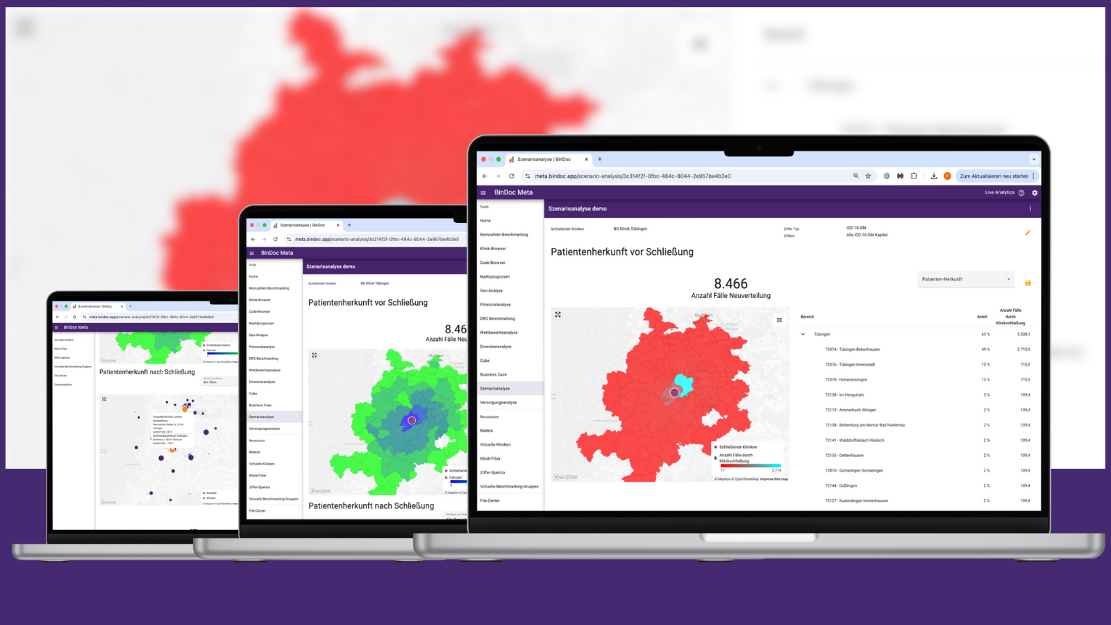 Szenarioanalyse Use Cases Szenarioanalyse Use Cases