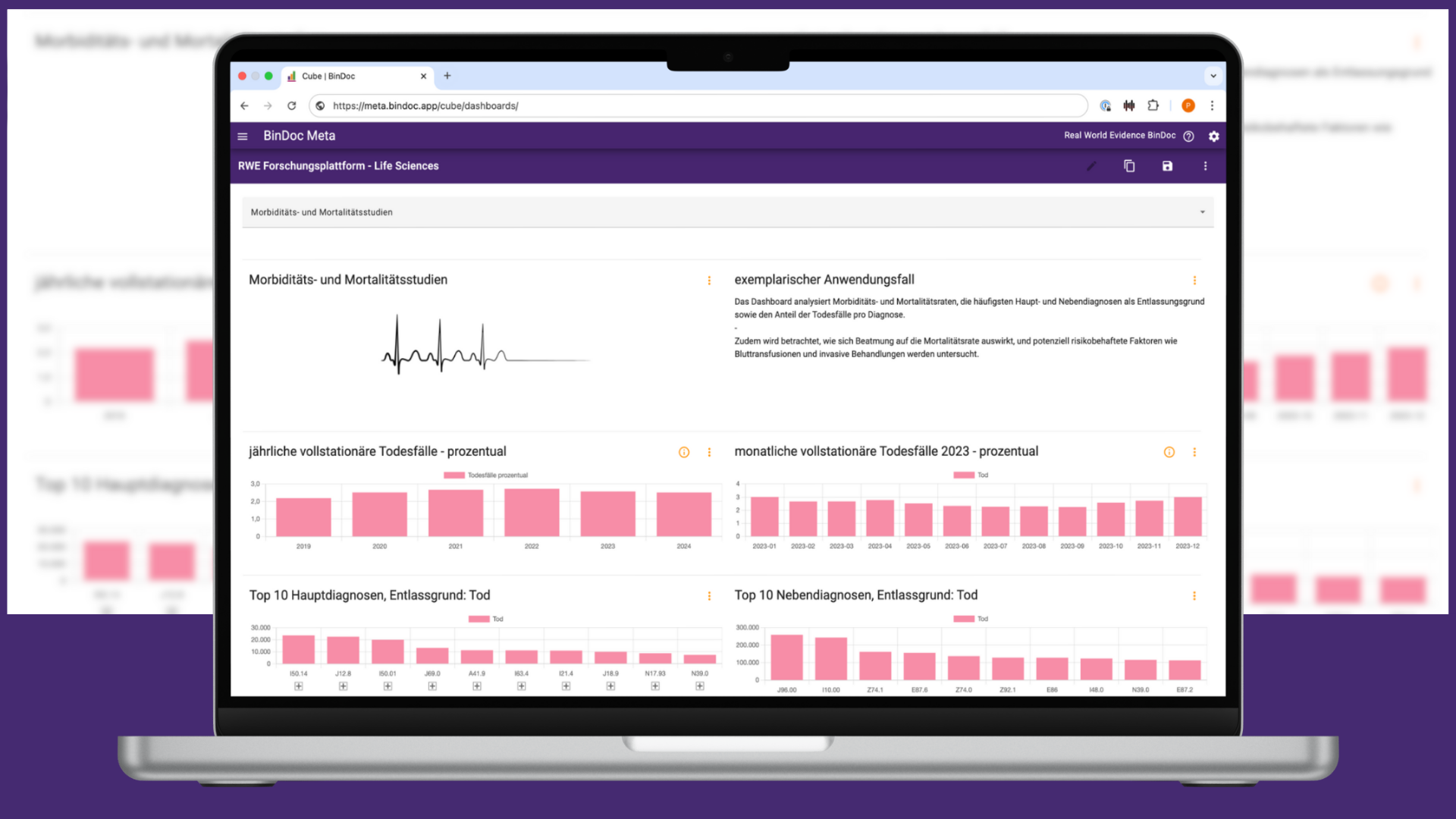 Thumbnail BinDoc Dashboard  - RWE Dashboard Life Sciences - Morbidität und Mortalität