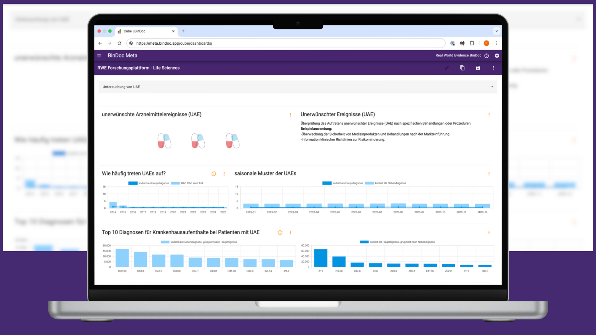 Thumbnail BinDoc Dashboard - RWE Dashboard Life Sciences - UAE Thumbnail BinDoc Dashboard - RWE Dashboard Life Sciences - UAE