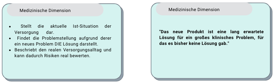 Vier Dimensionen der Value Story