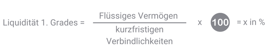 Berechnung der Liquidität 1. Grades