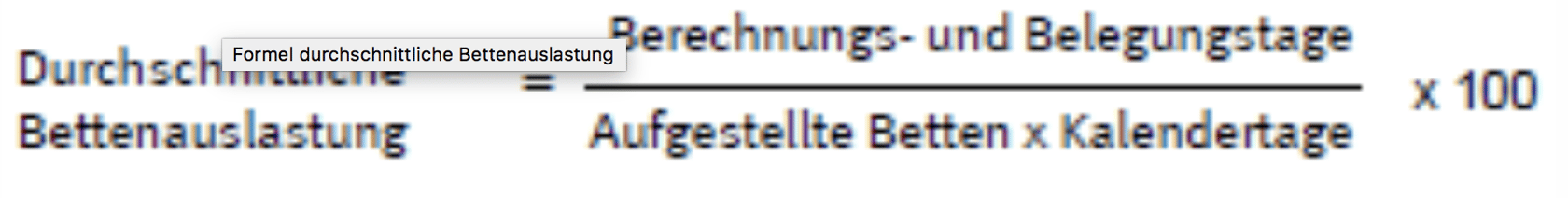Bettenauslastung