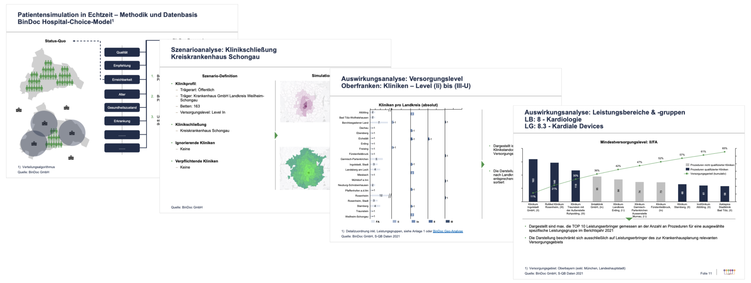 Bildschirm­foto 2023-04-28 um 15.18.23