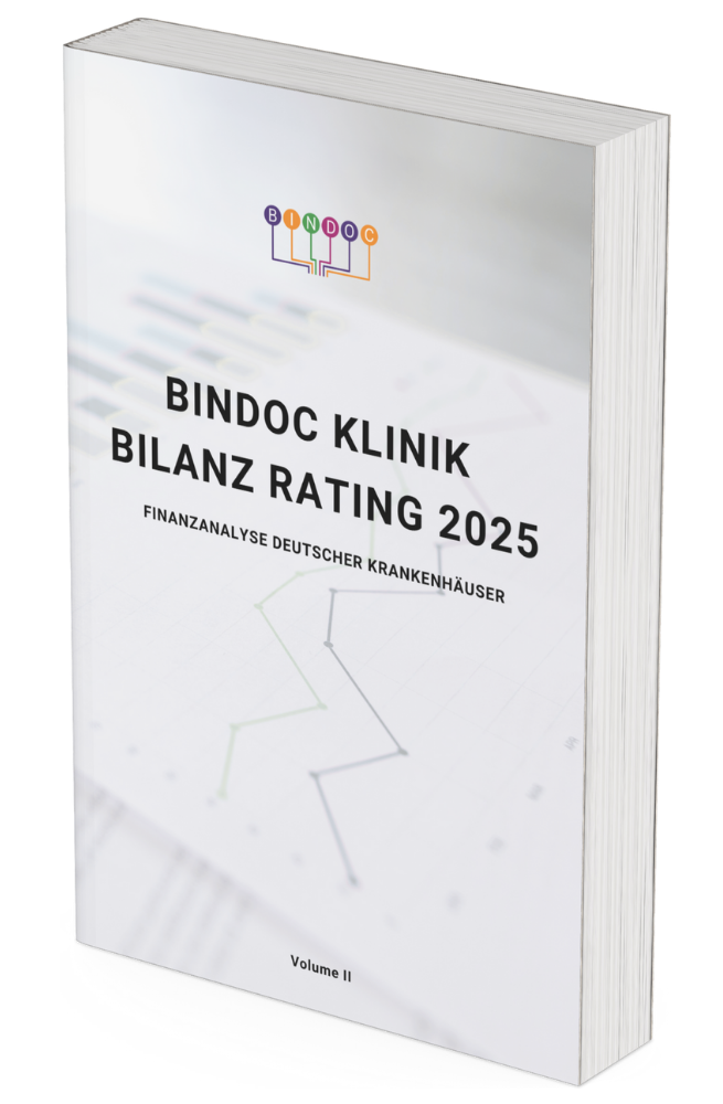 BinDoc Bilanz Rating 2025