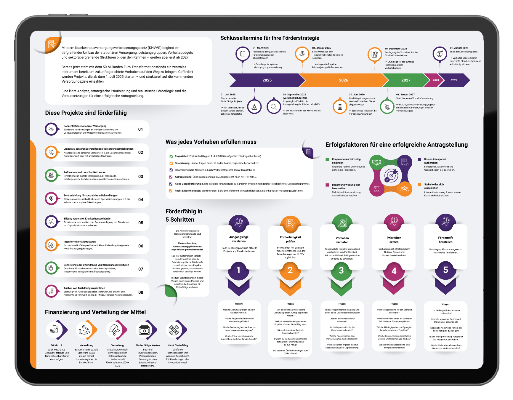 BinDoc KHTF Fact Sheet (1)-1