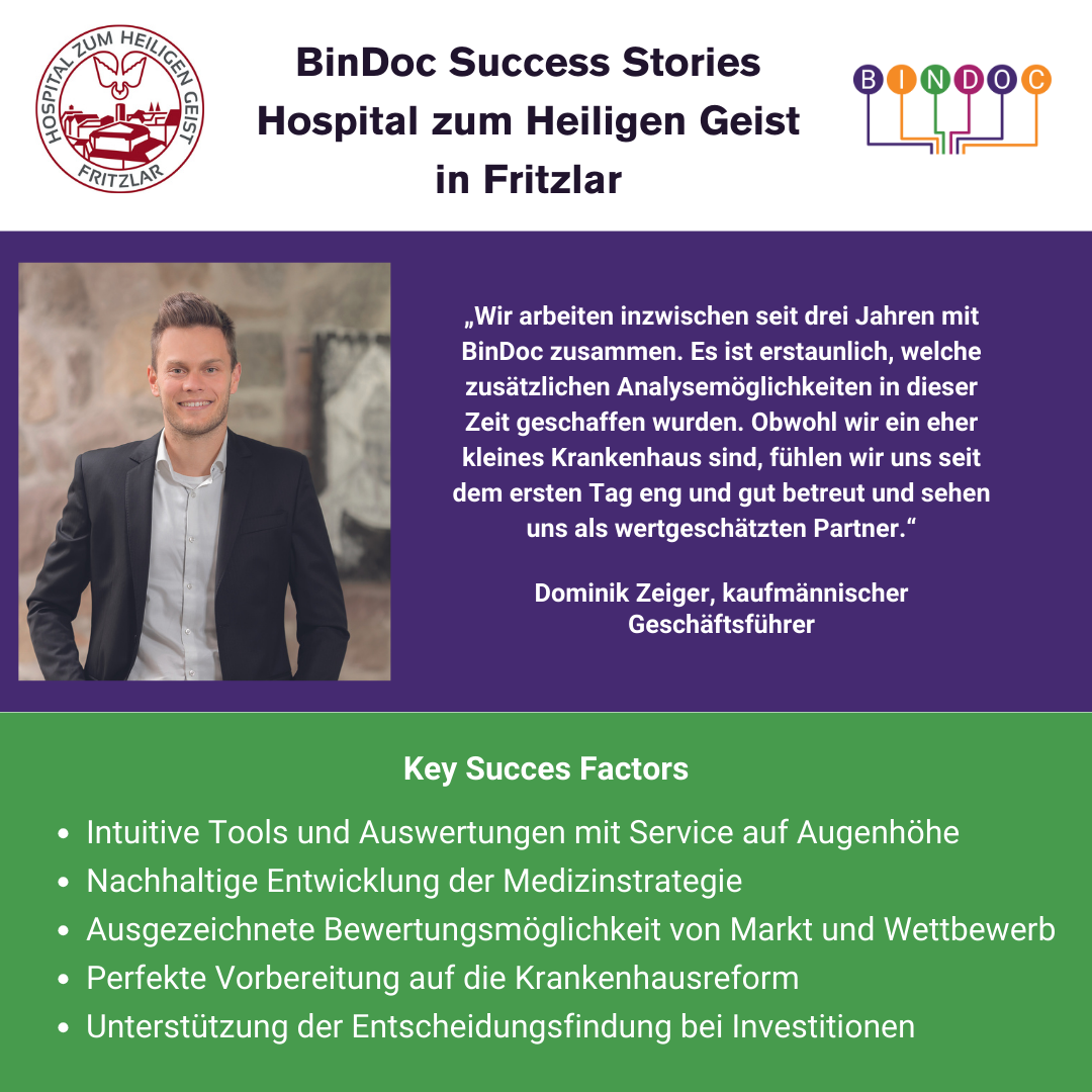 Success Story Hospital Fritzlar