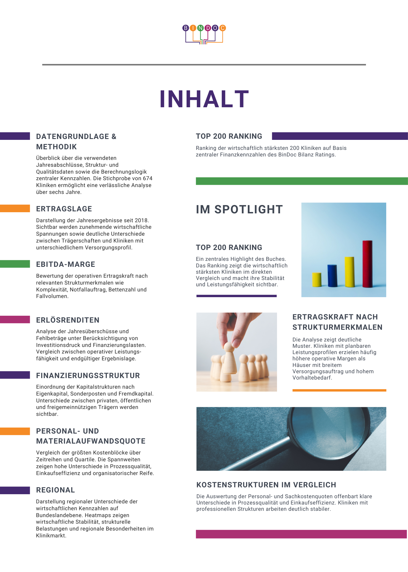 Klinik Bilanz-Bericht 2025 Inhaltsverzeichnis Teil 1