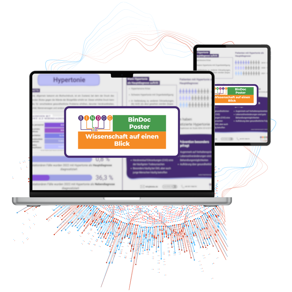 Szenarioanalyse & Patientensimulation