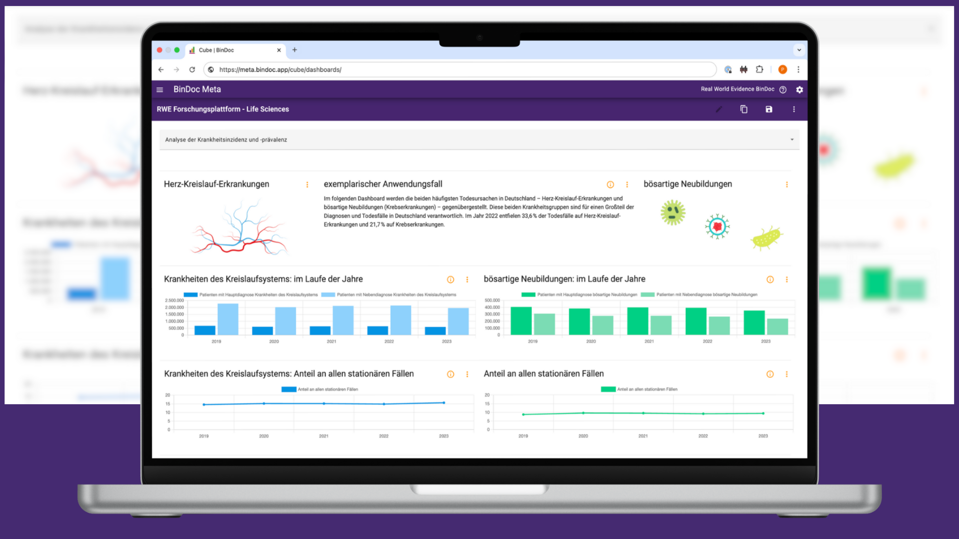 Thumbnail BinDoc Dashboard - RWE Dashboard Life Sciences - Inzidenz & Prävalenz Thumbnail BinDoc Dashboard - RWE Dashboard Life Sciences - Inzidenz & Prävalenz